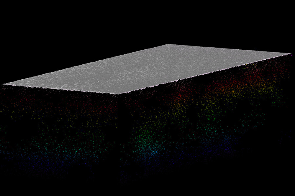Common 3D software