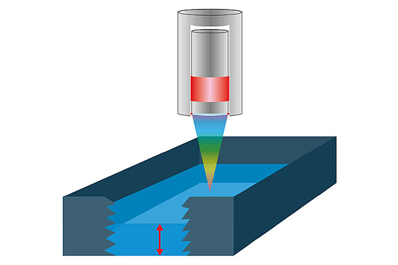 liquid-level-measurement-capacitor-production.jpg 