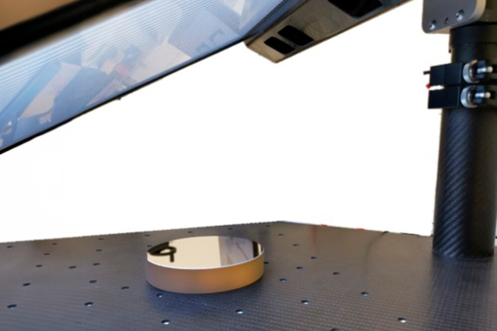 Surface characterization of round mirrors