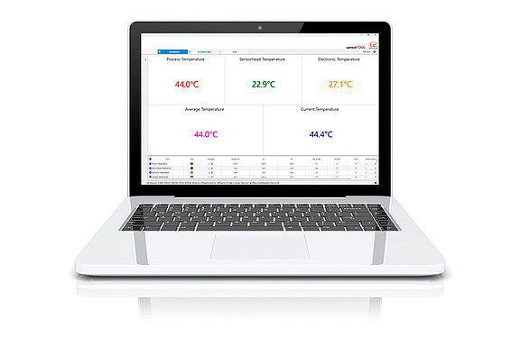 software sensorTOOL s možnostmi parametrizace
