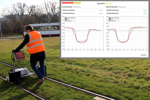 Profile measurement for mounted tram rails